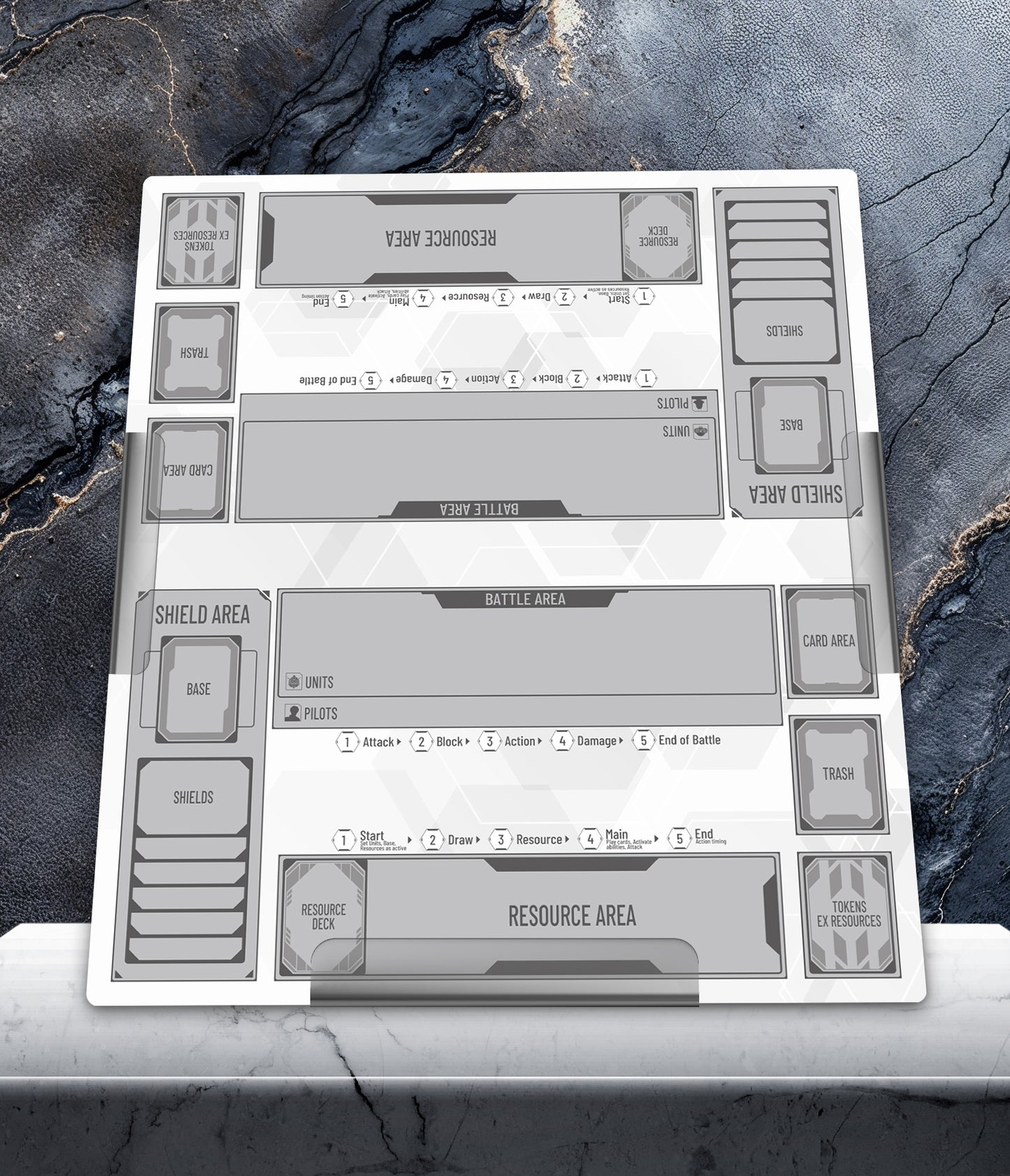 Gundam Universe – Two-Player Playmat with Zones