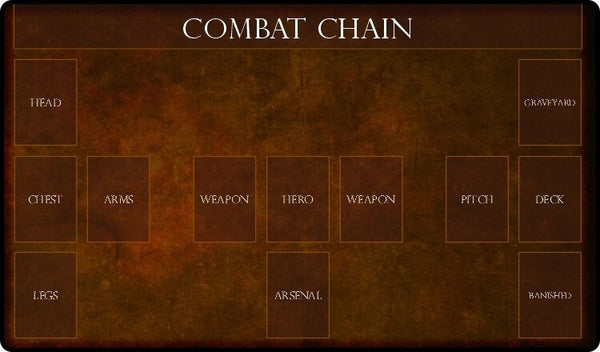 Flesh and Blood Compatible Zone Mat - Playmat – GameHead | GamerMats